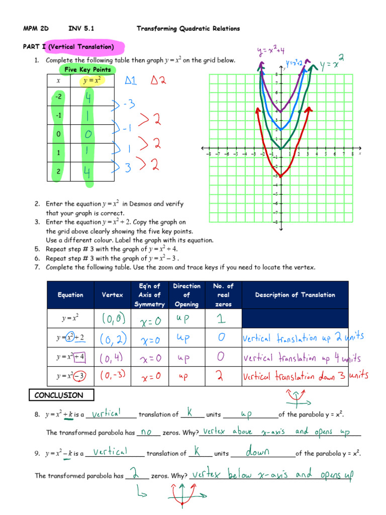 U5L1 Transformations of Quadratic Relations | PDF | Quadratic Equation ...