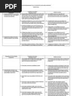 Download GURU SDLB by Khairuddin Budiman SN100463438 doc pdf