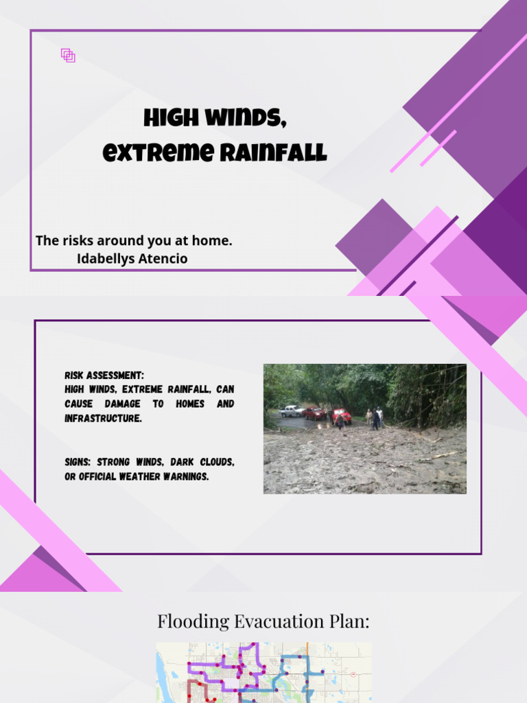 High Winds, Extreme Rainfall: The Risks Around You at Home. Idabellys ...