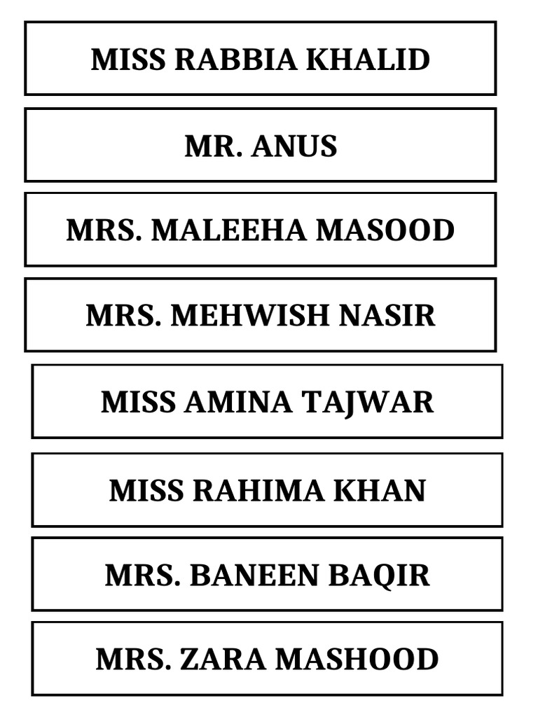 Miss Rabbia Khalid Mr. Anus Mrs. Maleeha Masood Mrs. Mehwish Nasir Miss ...