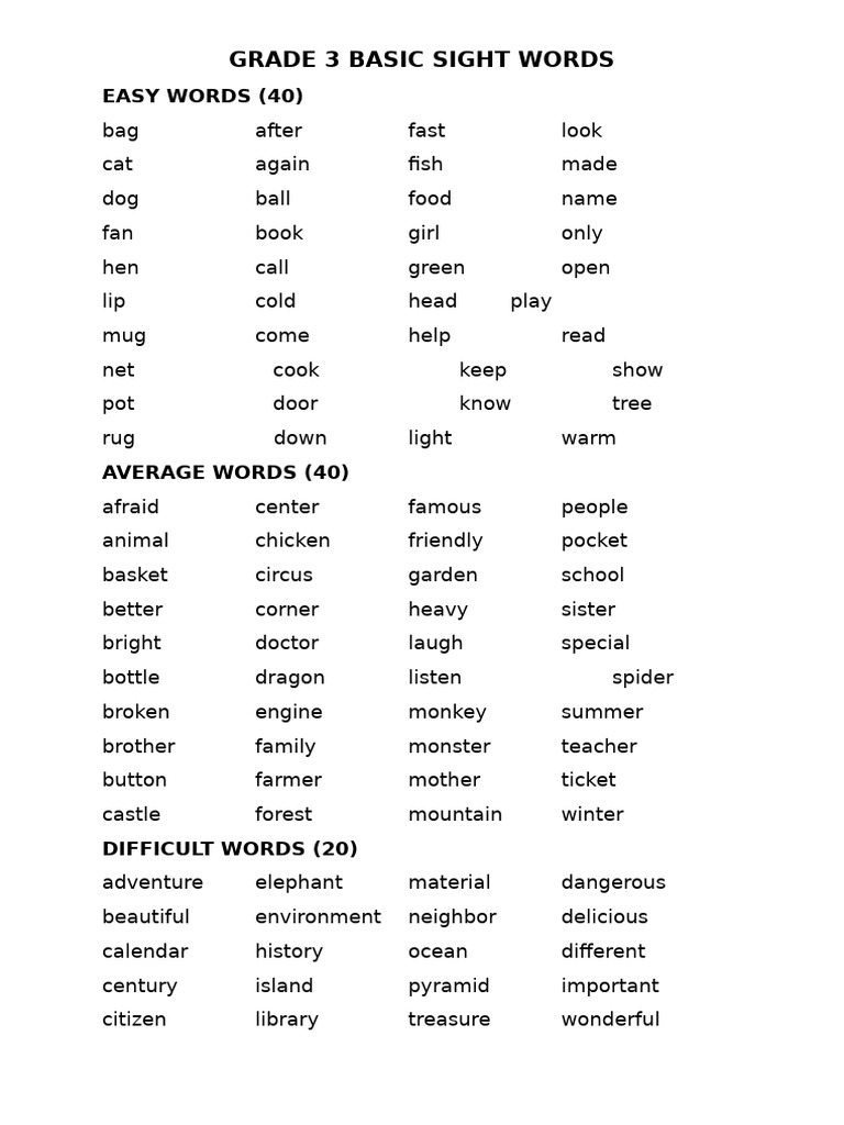 Grade 3 100 Basic Sight Words | PDF