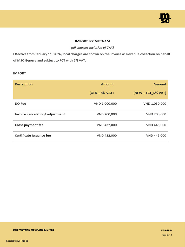 Import Local Charges Announcement (Updated Dec 1 2025) | PDF