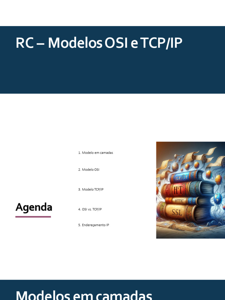 5 - Redes de Computadores - Modelos OSI e TCP-IP | PDF | Suíte de ...