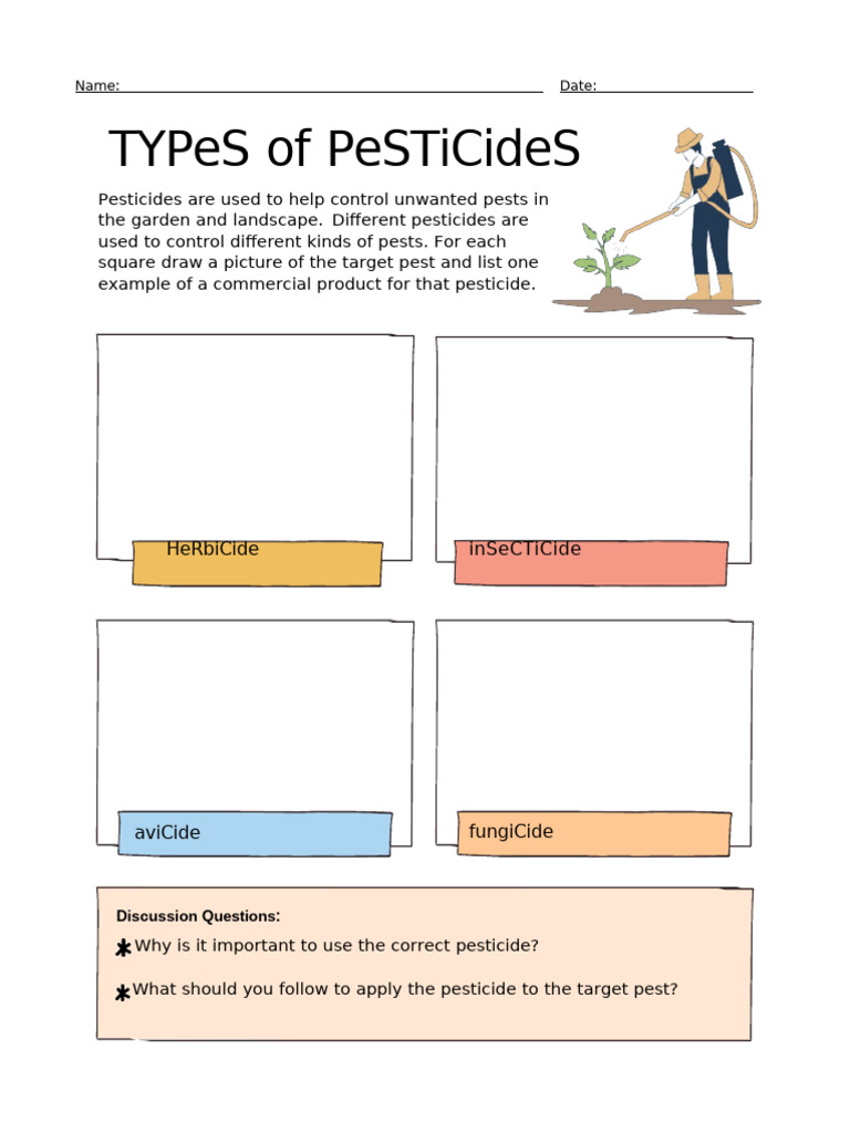 Types of Pesticides: Herbicide Insecticide | PDF
