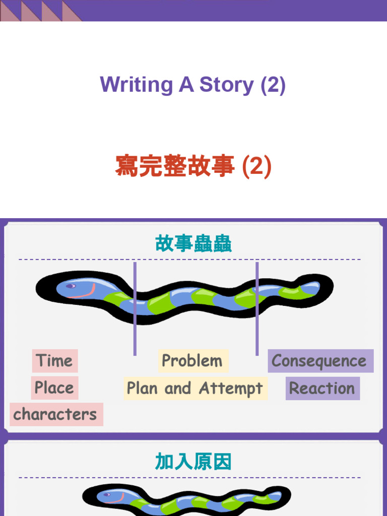 4 寫完整故事 (2) Writing a Story | PDF
