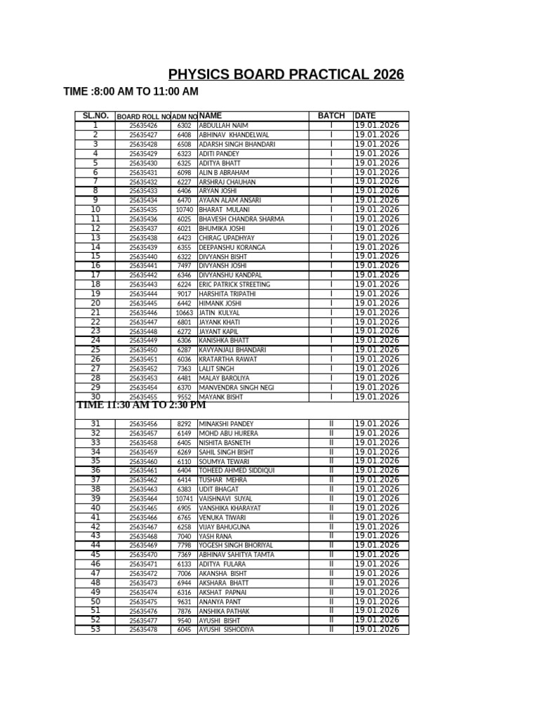 Physics Batch List | PDF