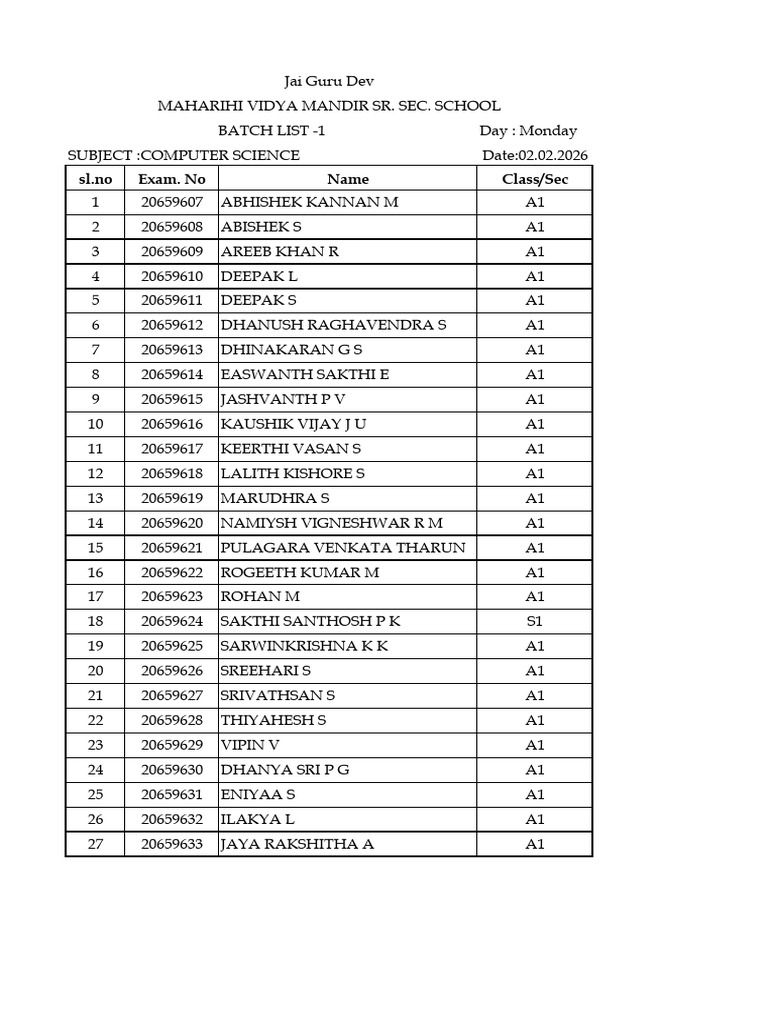 Batch List | PDF