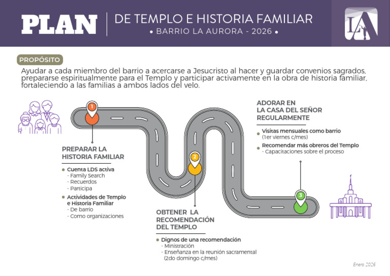 LA-Plan THF2026 Horizontal | PDF