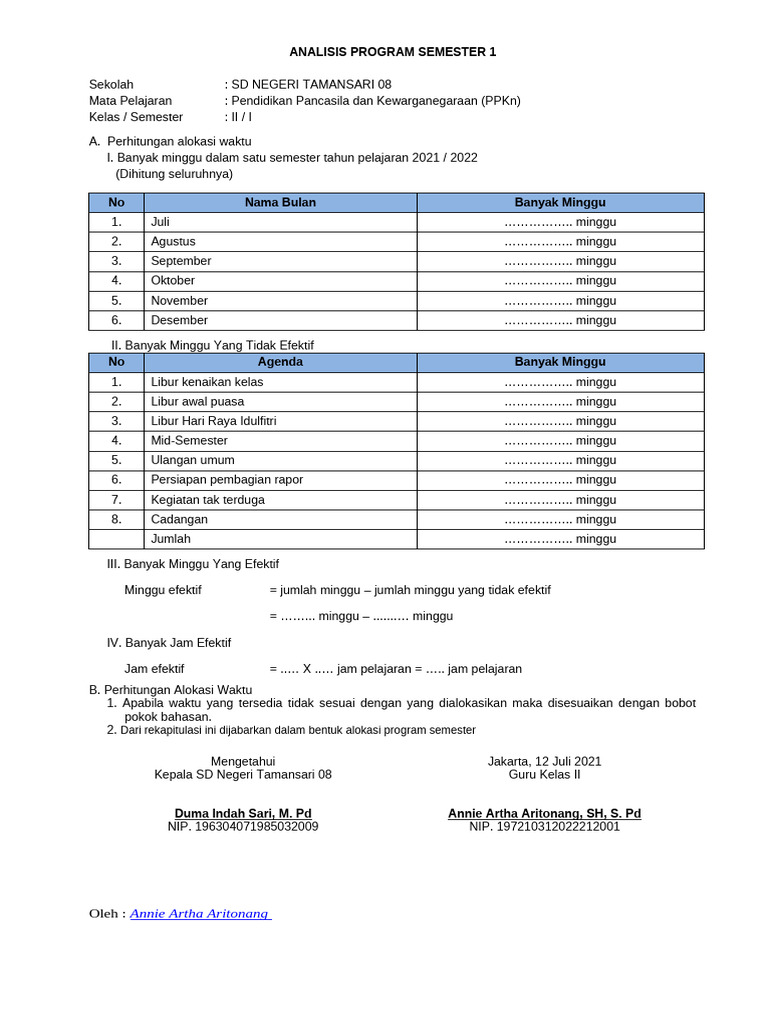 Analisis Program Semester 1 2021-2022 | PDF