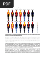 Mapa Corporal de las Emociones | PDF | Las emociones | Amor