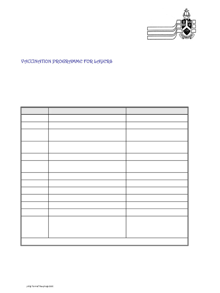 Layers Vaccination Table 1 | PDF