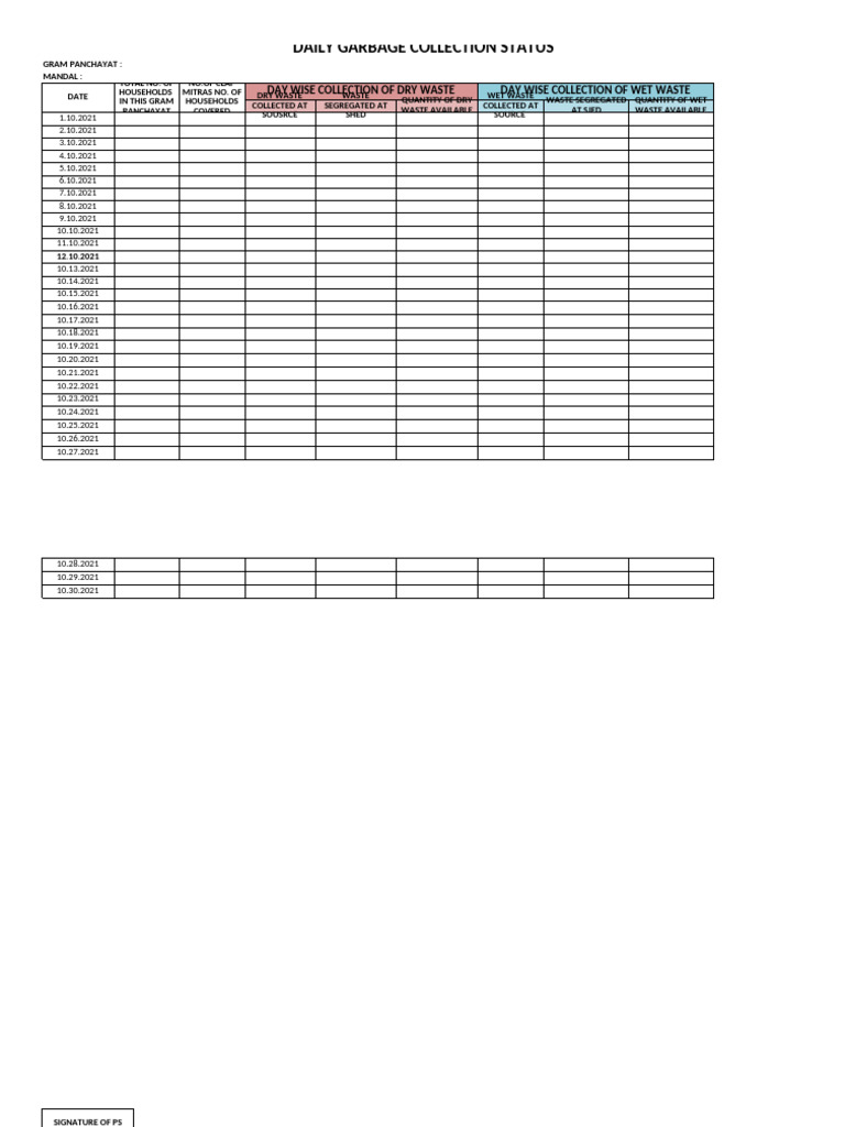 SWPC Registers 1 To 8 | PDF | Waste | Economy And The Environment