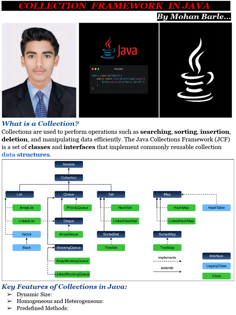 Collection Fremwork | PDF | Queue (Abstract Data Type) | Algorithms And ...