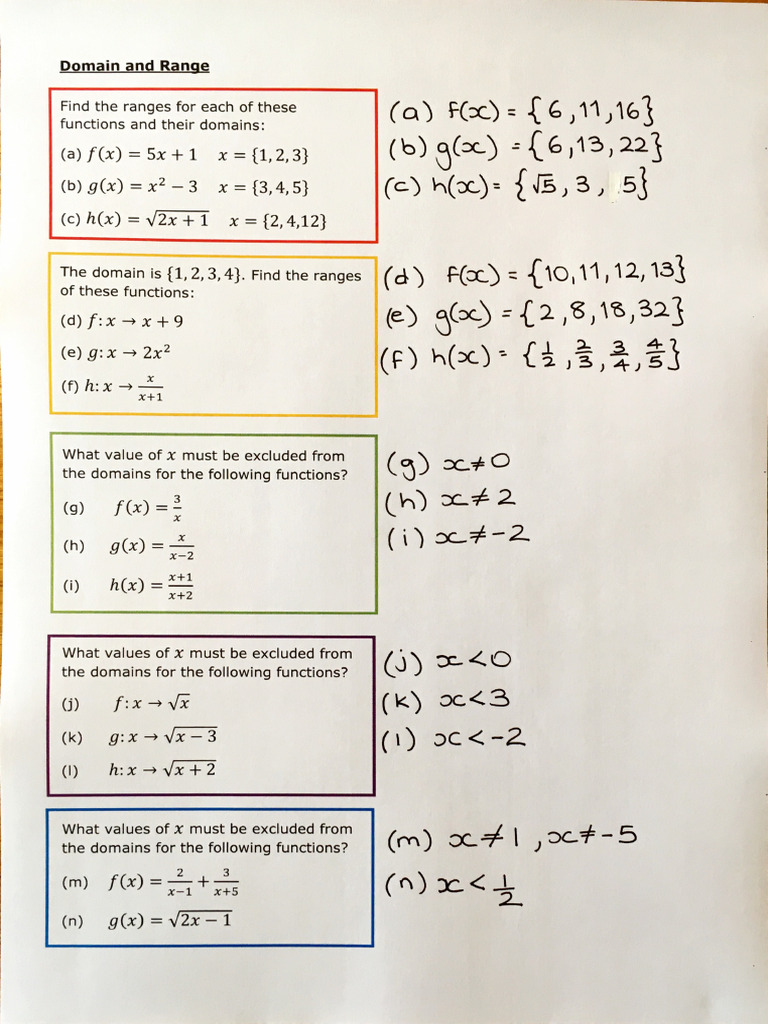Domain and Range Practice Strips Answers | PDF