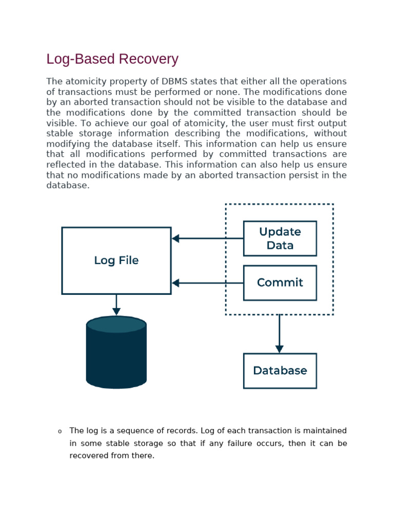 Log Based Recovery | PDF | Database Transaction | Databases