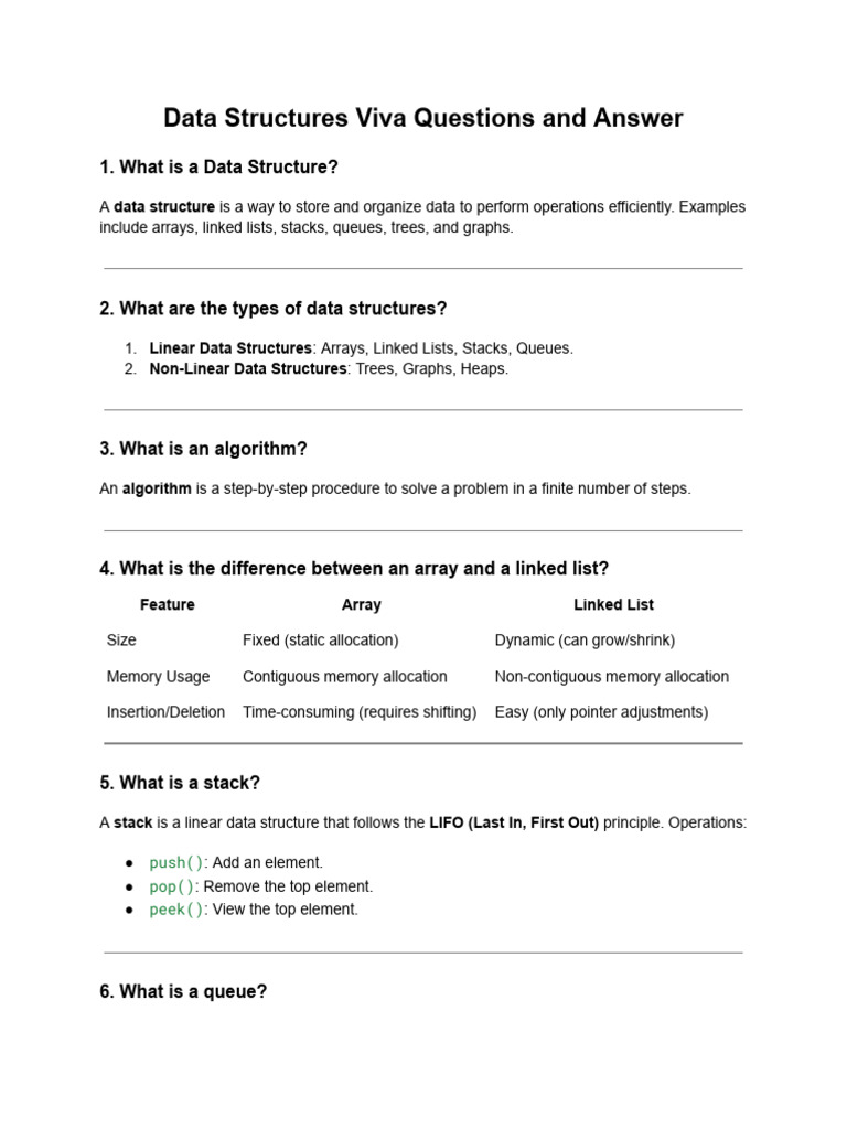 150+ Data Structures and Algorithms Questions With Answers For Viva ...