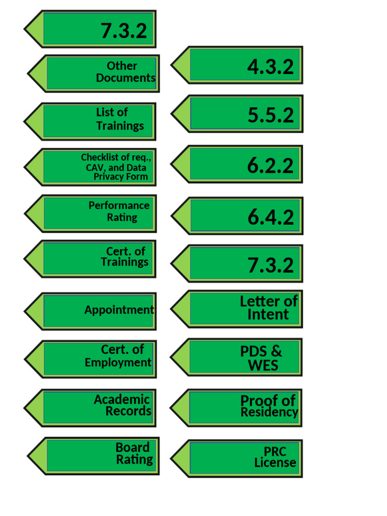 Tabbing S | PDF