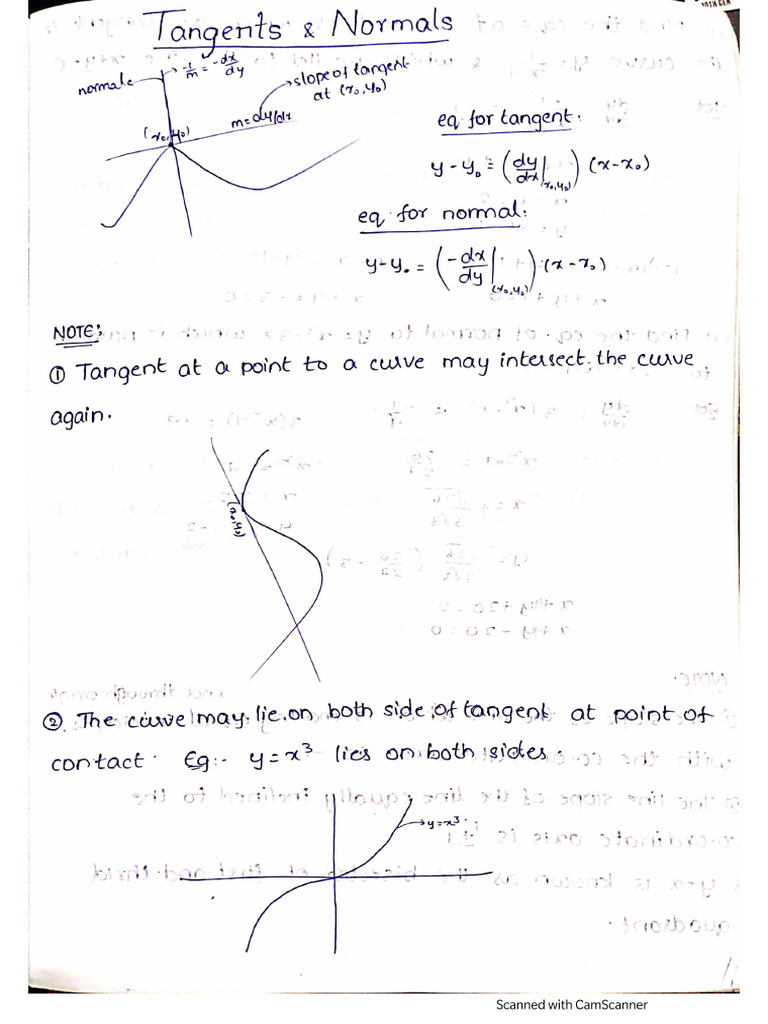 Tangents and Normals Notes | PDF