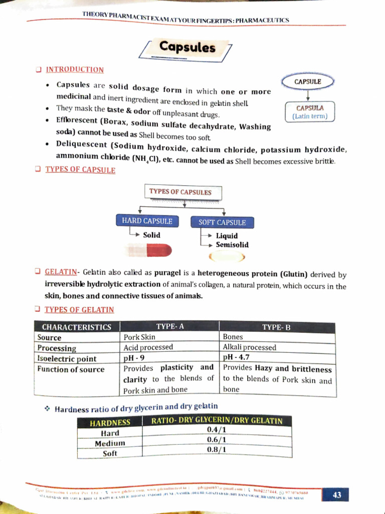 Capsule and Sterilization | PDF