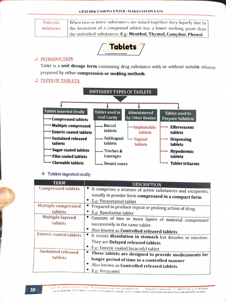 Tablets | PDF