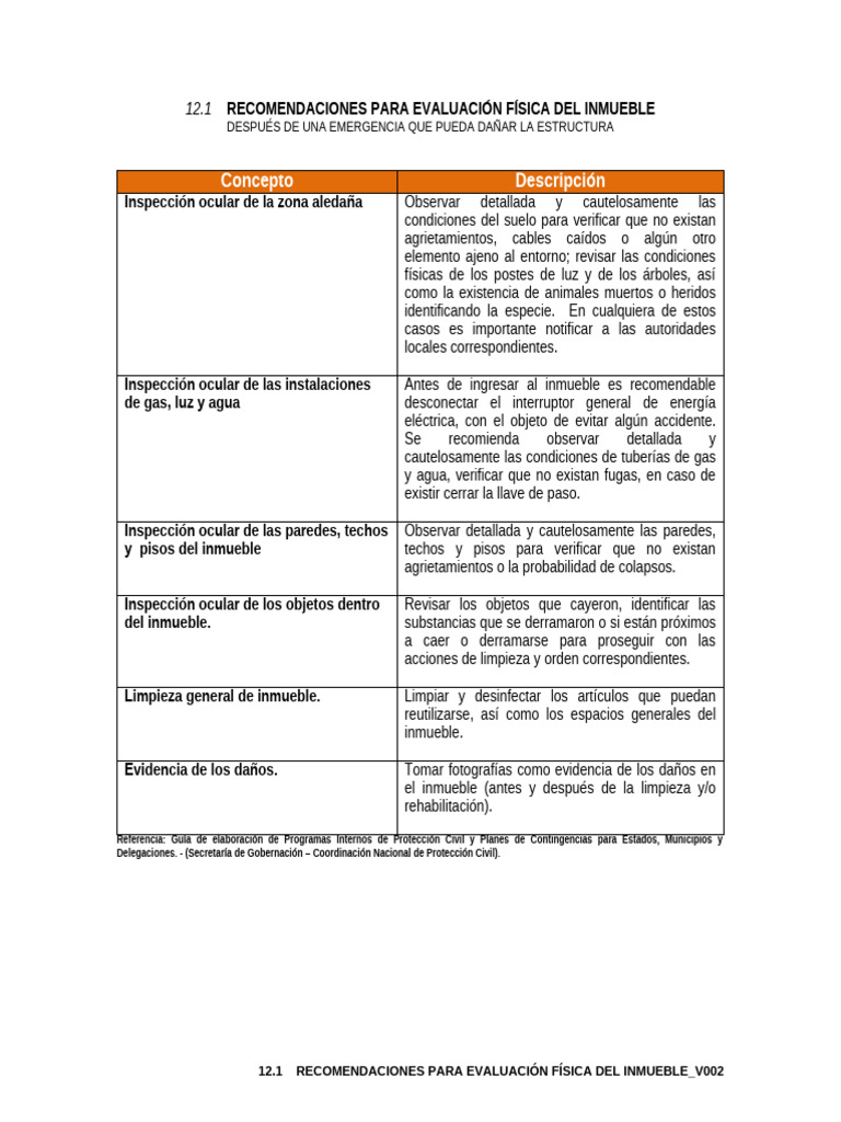 12.1 Recomendaciones para Evaluación Física Del Inmueble - v003 | PDF