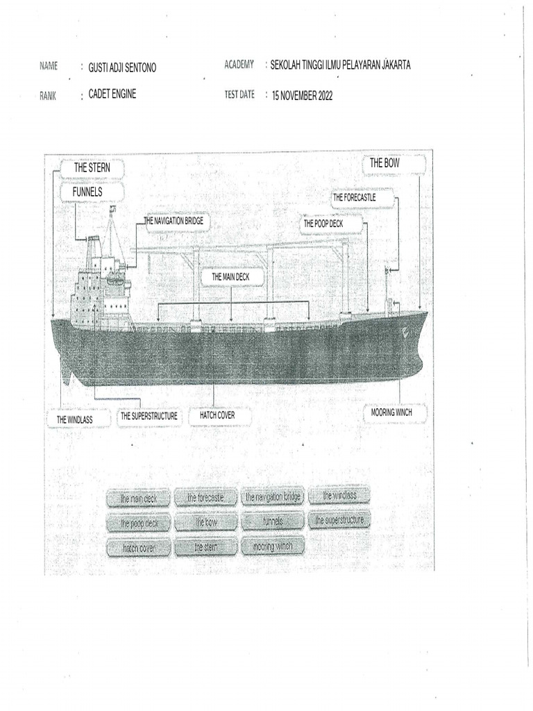 Vessel Done | PDF