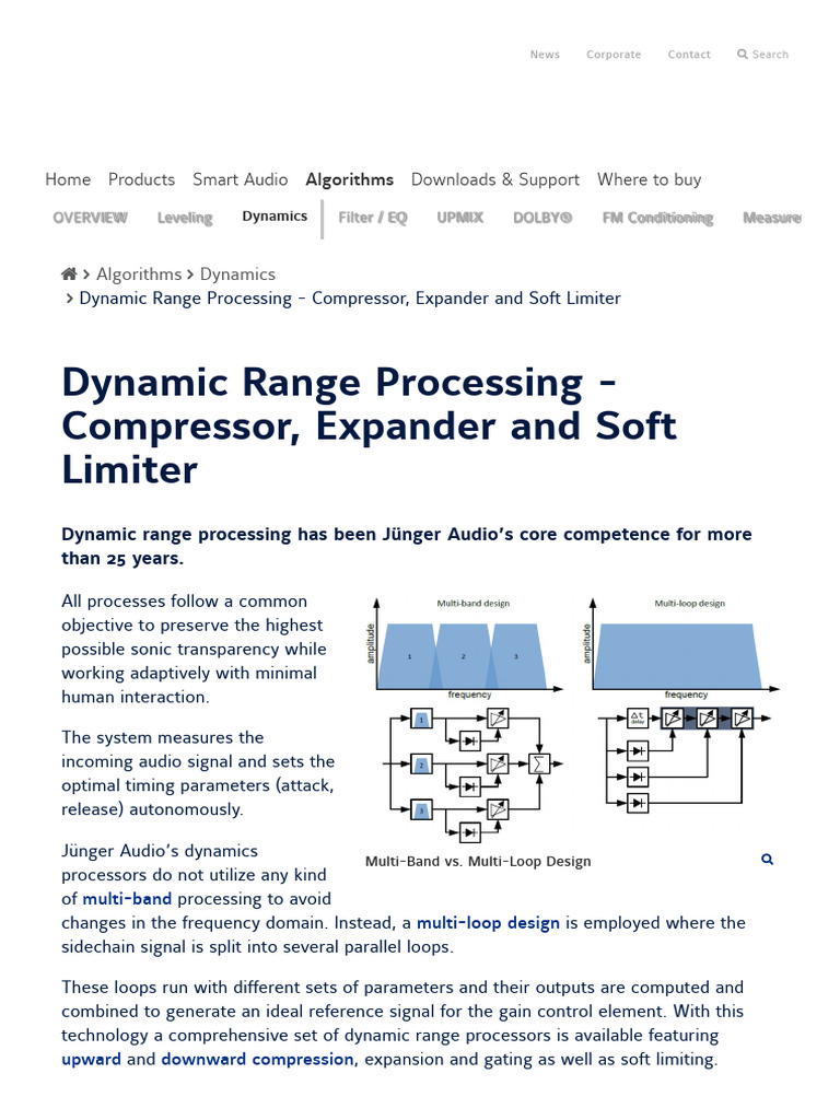 Dynamic Range Processing - Compressor, Expander and Soft Limiter ...
