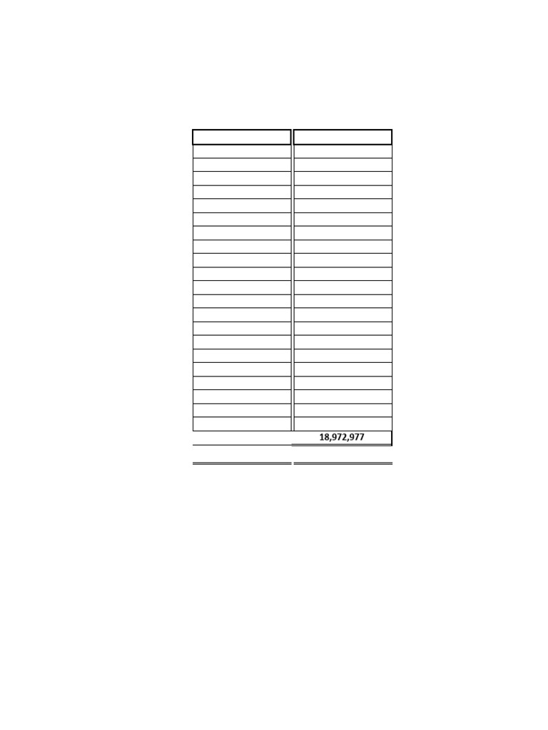Deposits Slips 2 | PDF
