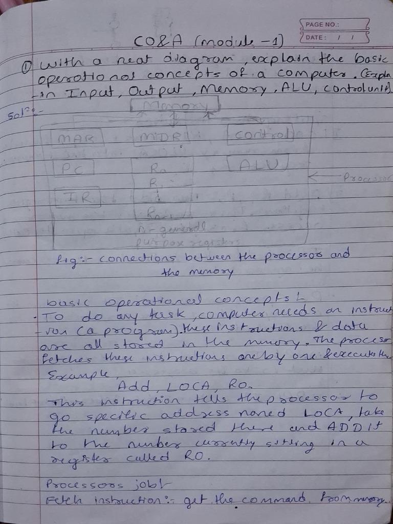 Coa Imp | PDF