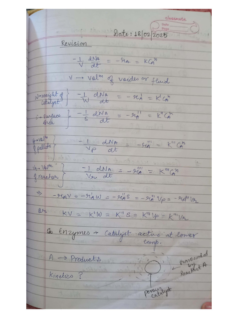 CRE 2 Complete Notes After Midsem | PDF