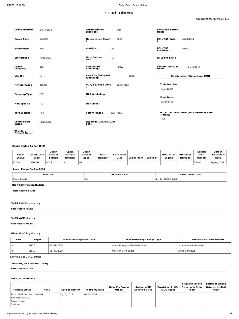 CMM - Coach Defect History | PDF | Vehicle Parts | Rolling Stock