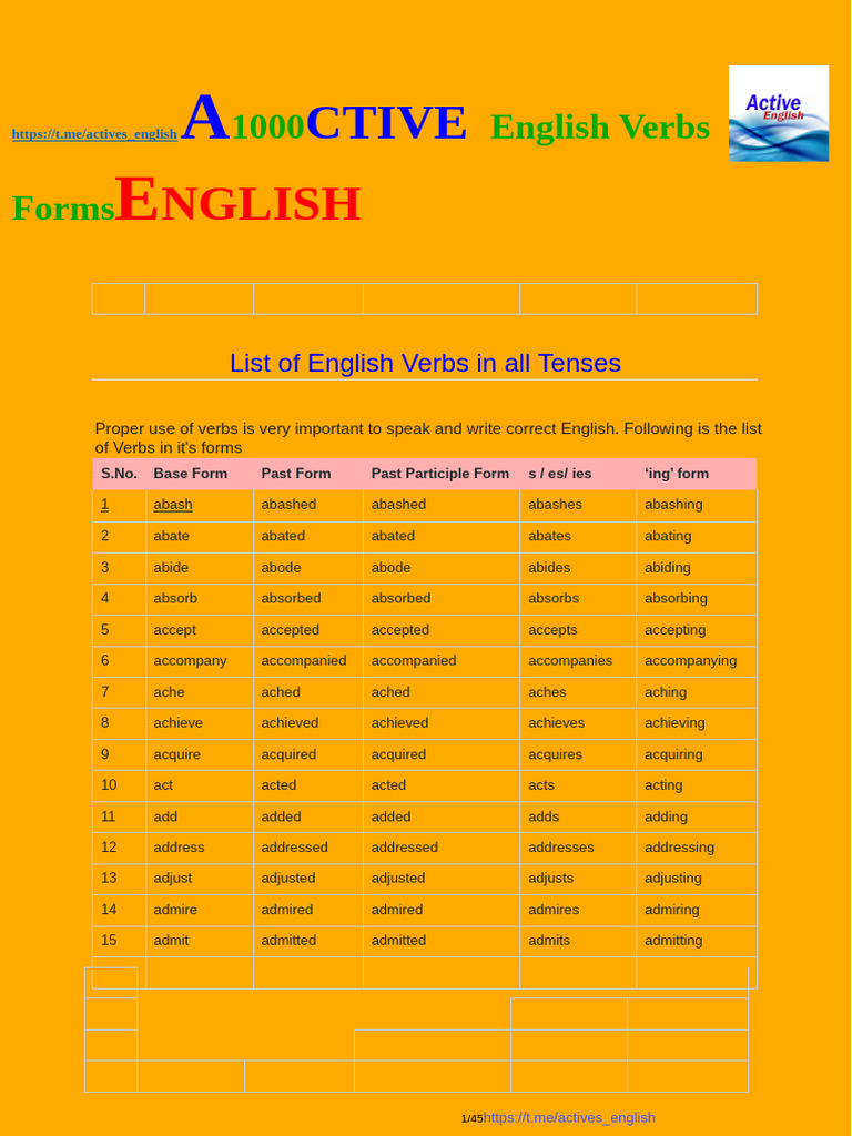 1000 English Verbs Forms-1-1 | PDF | Verb | Grammar