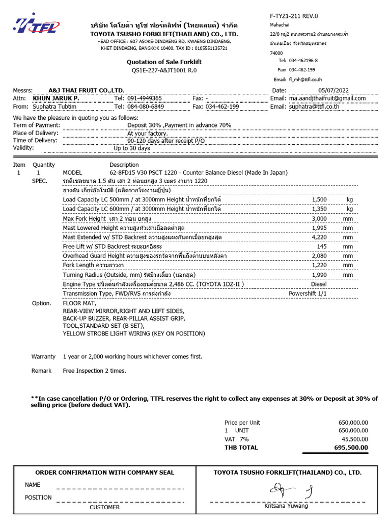 62-8FD15 V30 PSCT 1220 - Counter Balance Diesel (Made in Japan) | PDF