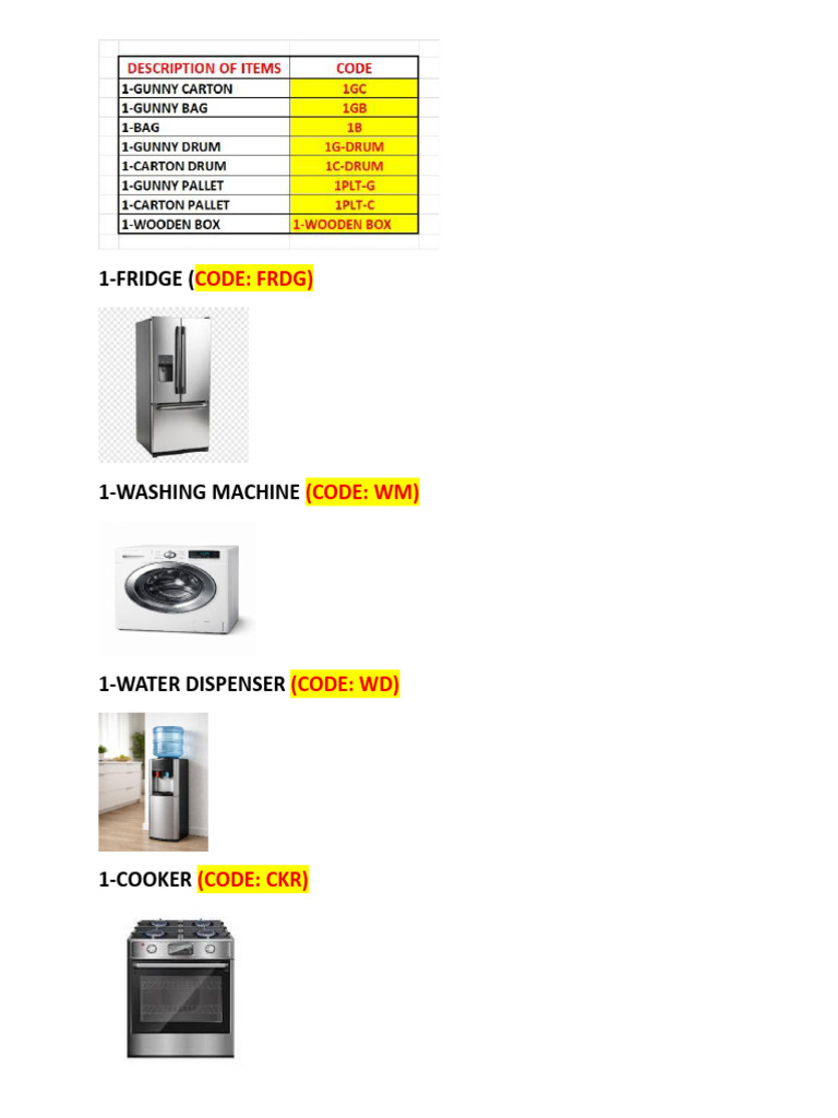 Cargo Description Code Image | PDF