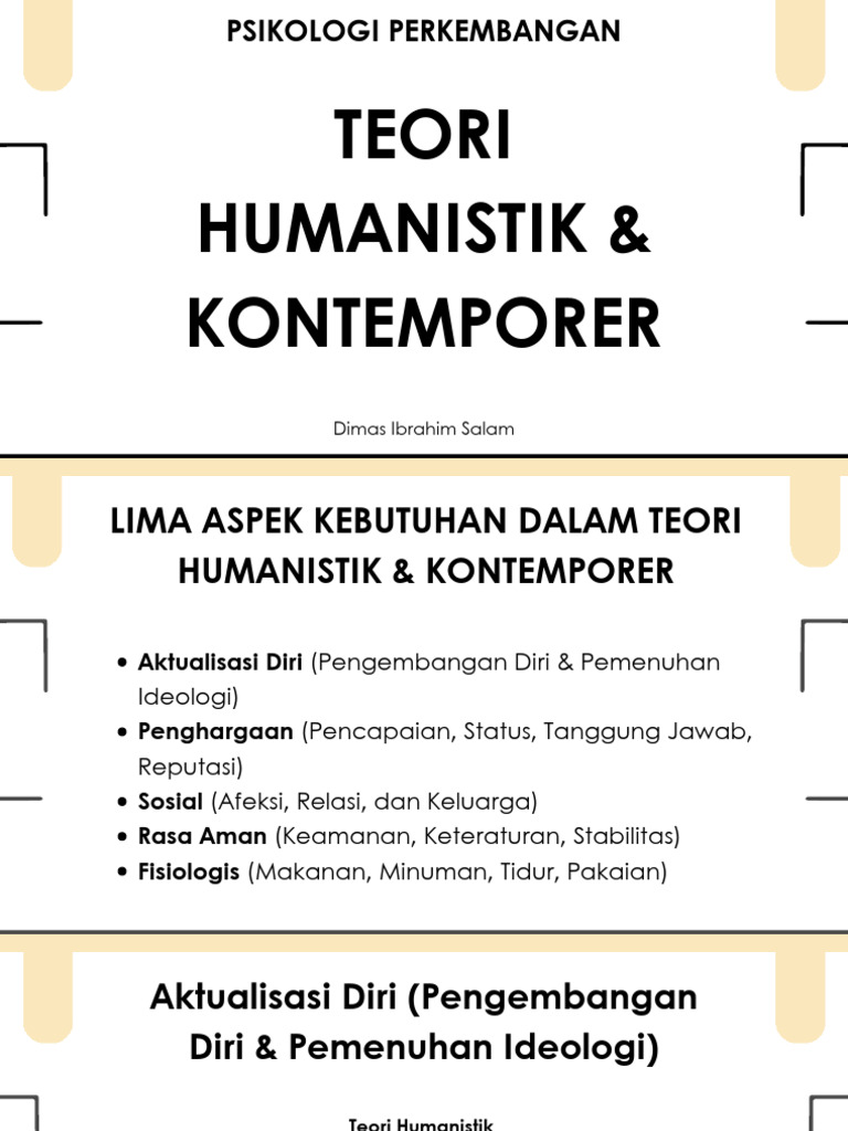 Teori Humanistik & Kontemporer | PDF