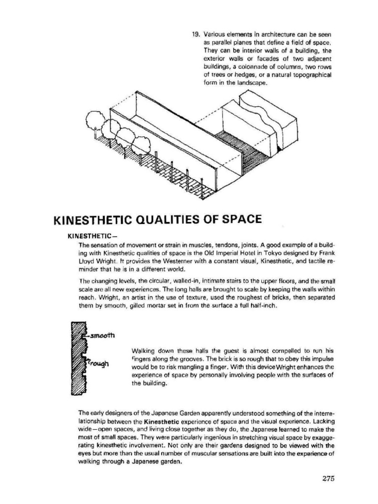 Lesson 9. Kinesthetic Qualities of Space | PDF