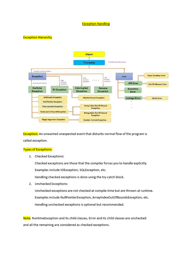 Java Exception Handling Notes For Freshers | PDF | Computer Programming ...