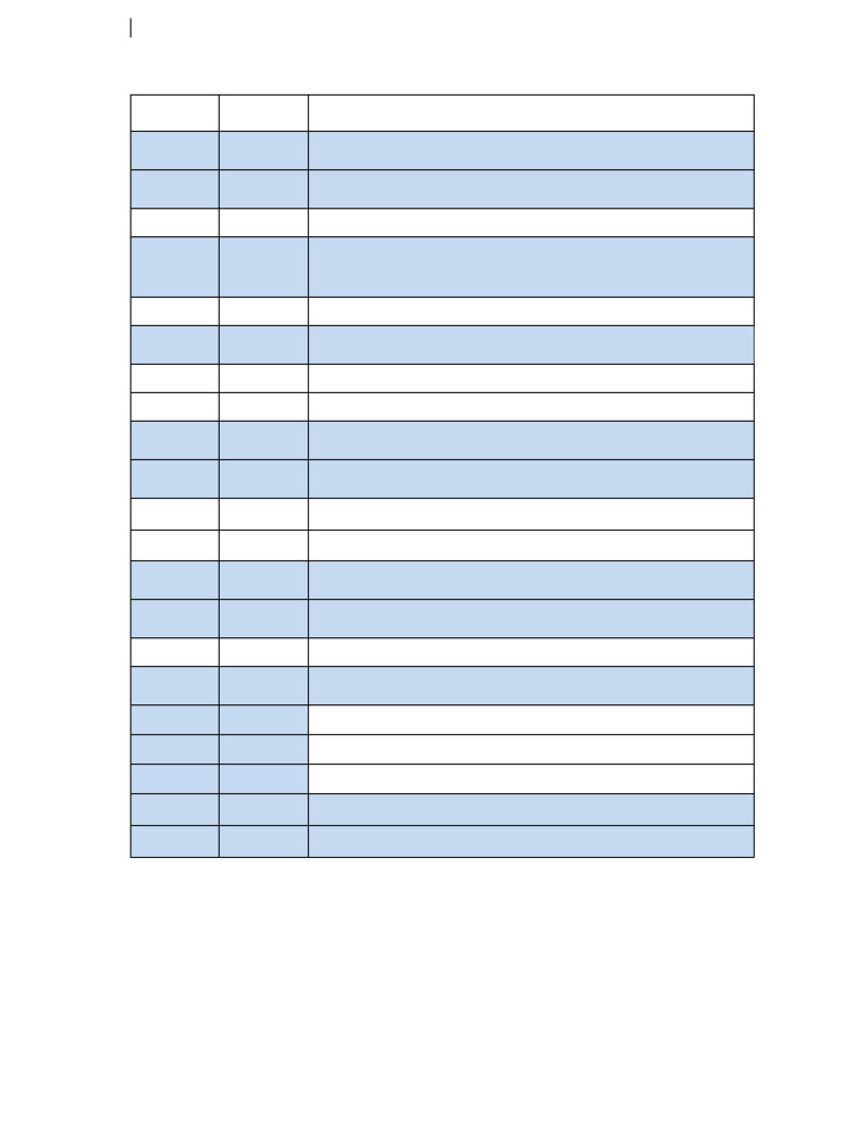 Revised Class Xi Date Sheet-02.02 | PDF