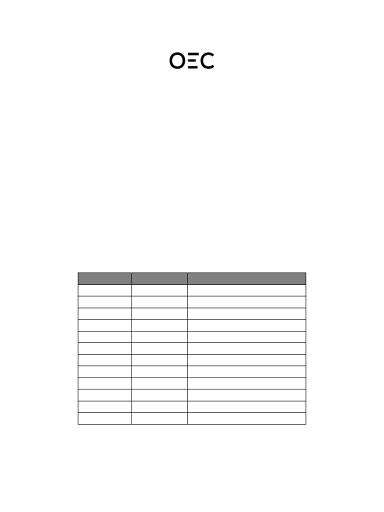 BACTI Document | PDF
