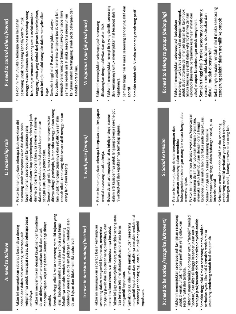 Papi 3 | PDF