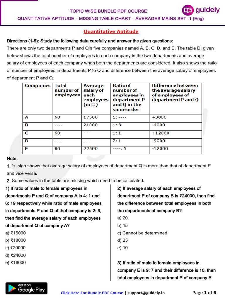 Missing Table Chart (Merged Mains DI) | PDF | Arithmetic