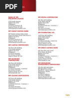 BSP Branch Codes and Locations List | PDF | Written Communication ...