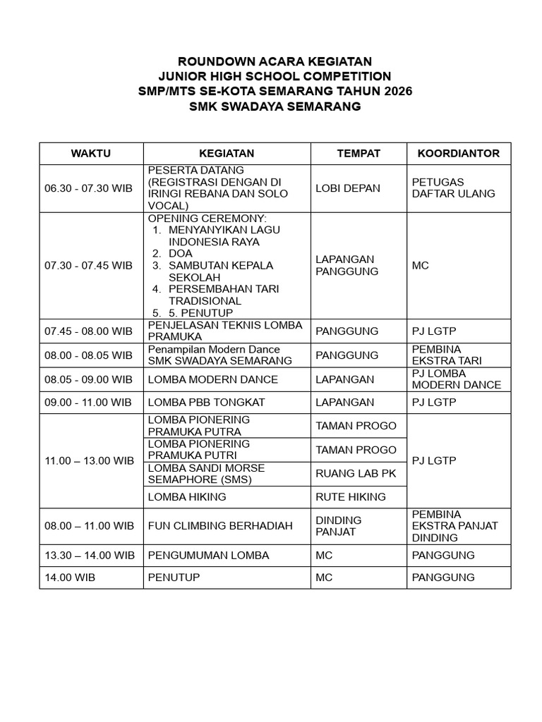 Roundown Acara Kegiatan | PDF