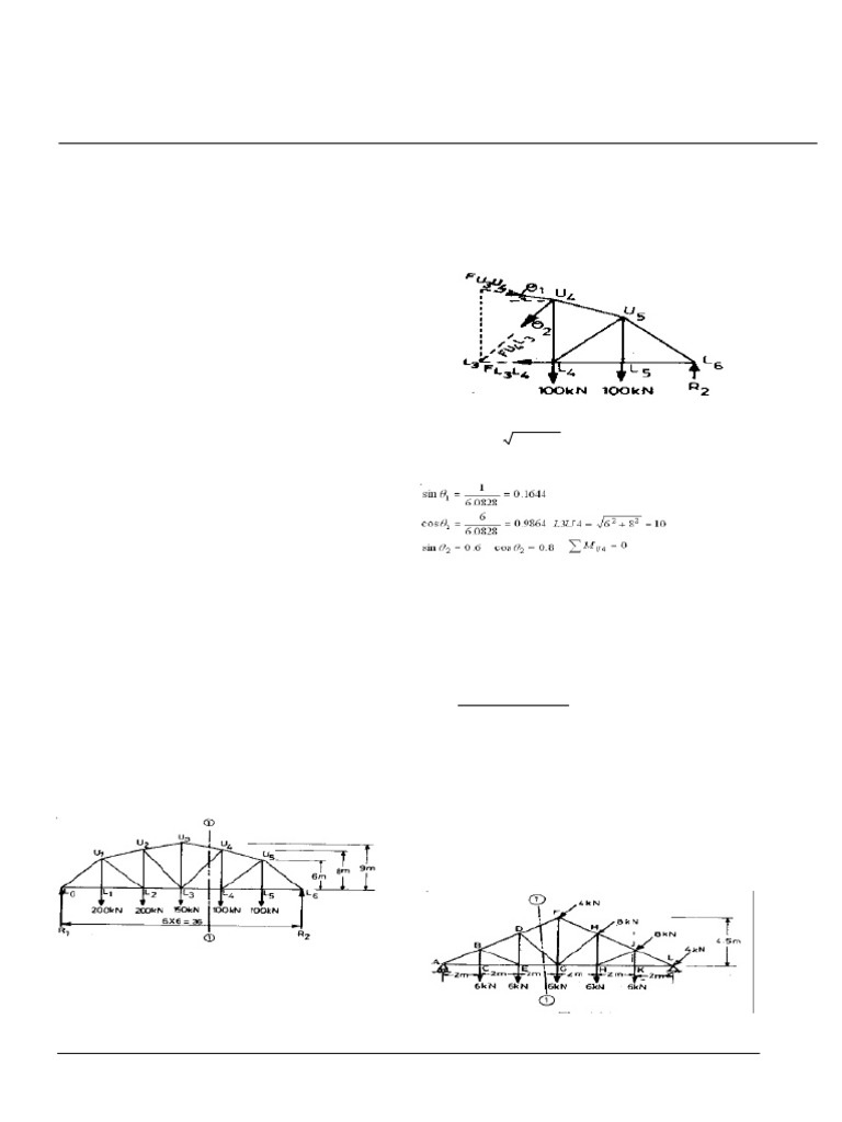 Lecture-05 (Analysis of Pin Jionted Plane Frames - Method of Section ...