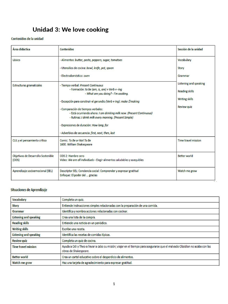 We Love Cooking Unit 3 | PDF | Meal | Pizza