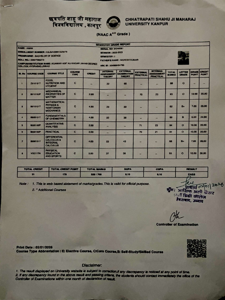Aman BSC Marksheet - Compressed | PDF