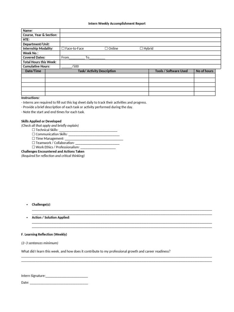 Intern Weekly Accomplishment Report | PDF