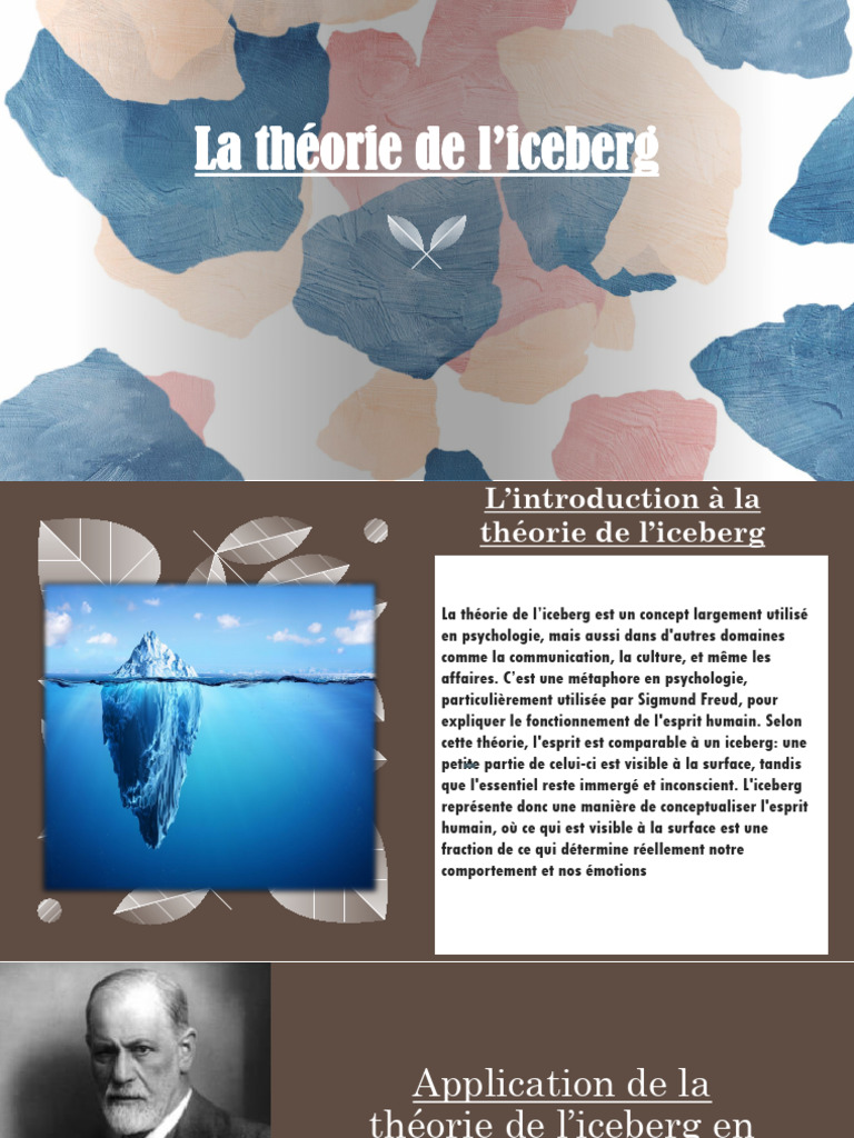 La Théorie de L'iceberg | PDF | Inconscient | Conscience