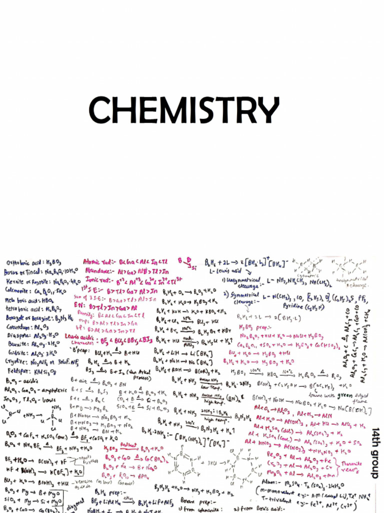 All Notes | PDF