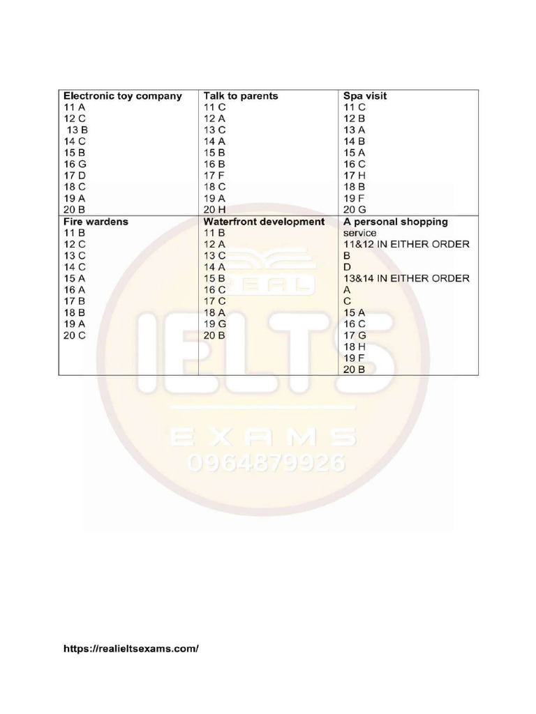 Lis 2 | PDF